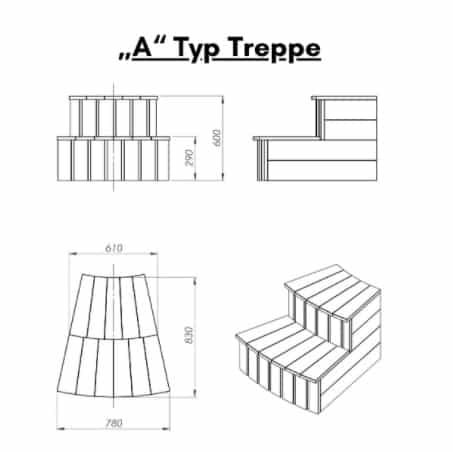 A Typ Treppe
